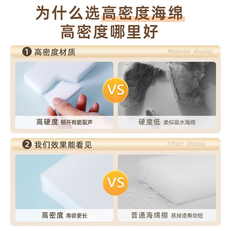 Seleccione estrictamente la esponja de nano poder mágico limpieza de tela limpia, descontaminación de artefactos mágicos, lavado de platos, lavado de té, limpieza de automóviles, absorción de agua, no desecha