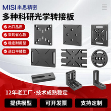 ��˼��W��̨M6�D�Ӱ匍�����D�Q������ĥ���߾���0.01ƽ���