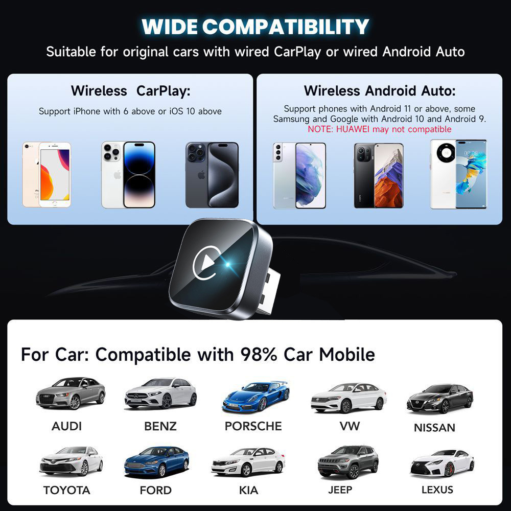Wireless CarPlay Adapter for Car, Android and Apple Phone Interconnection Converter, Plug and Play, OTA Upgrade