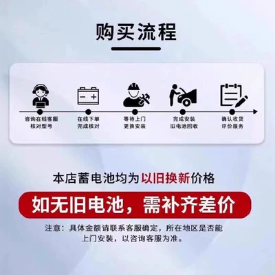 Toyota Corolla Start-Stop, Toyota Car battery/battery