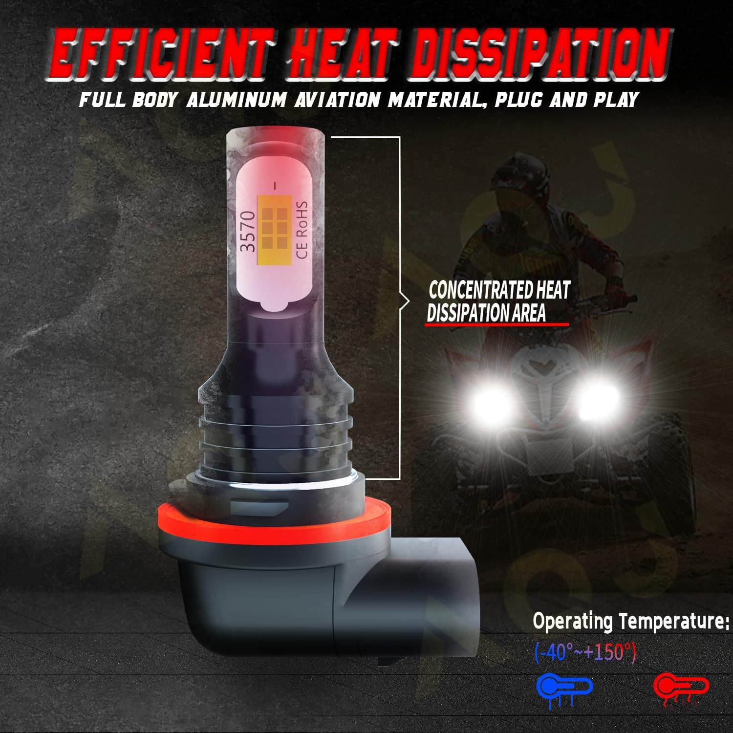 34901 HR3 A21 lámpara de niebla LED del automóvil, lámpara de niebla HS5X, lámpara de niebla del automóvil, luz blanca