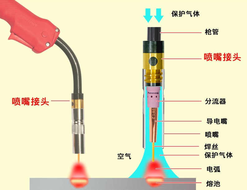 O1CN01j7FPJo1NxmxagqHSO_!!2206