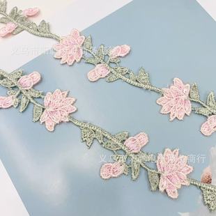 ��ɫ��߅�o�Ϗ͹��ٽzˮ�ܴ̽��ɻ��ֹ�DIY���b���۷��b�o��3cm