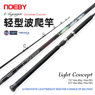 NOEBY�Z���p�Ͳ����͍�;���·���Ͳ����U�P��ֱ����GT�S����