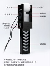 CoralBearɺ����4��V�������C�V���C��ȫ�ԄӞV���^�V������ˮ��