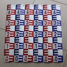 不锈钢水尺板铝合金 不易腐蚀 搪瓷水尺牌 水库测量水位尺 鲁煤