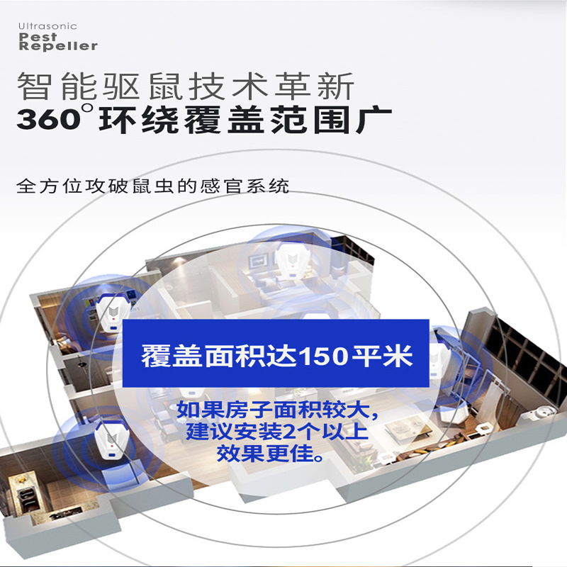 Ultrasonic Mouse Repeller, Mosquito Repeller, Electronic Insect Repeller, Home Mosquito Killer, Cockroach Repeller, Manufacturer Wholesale