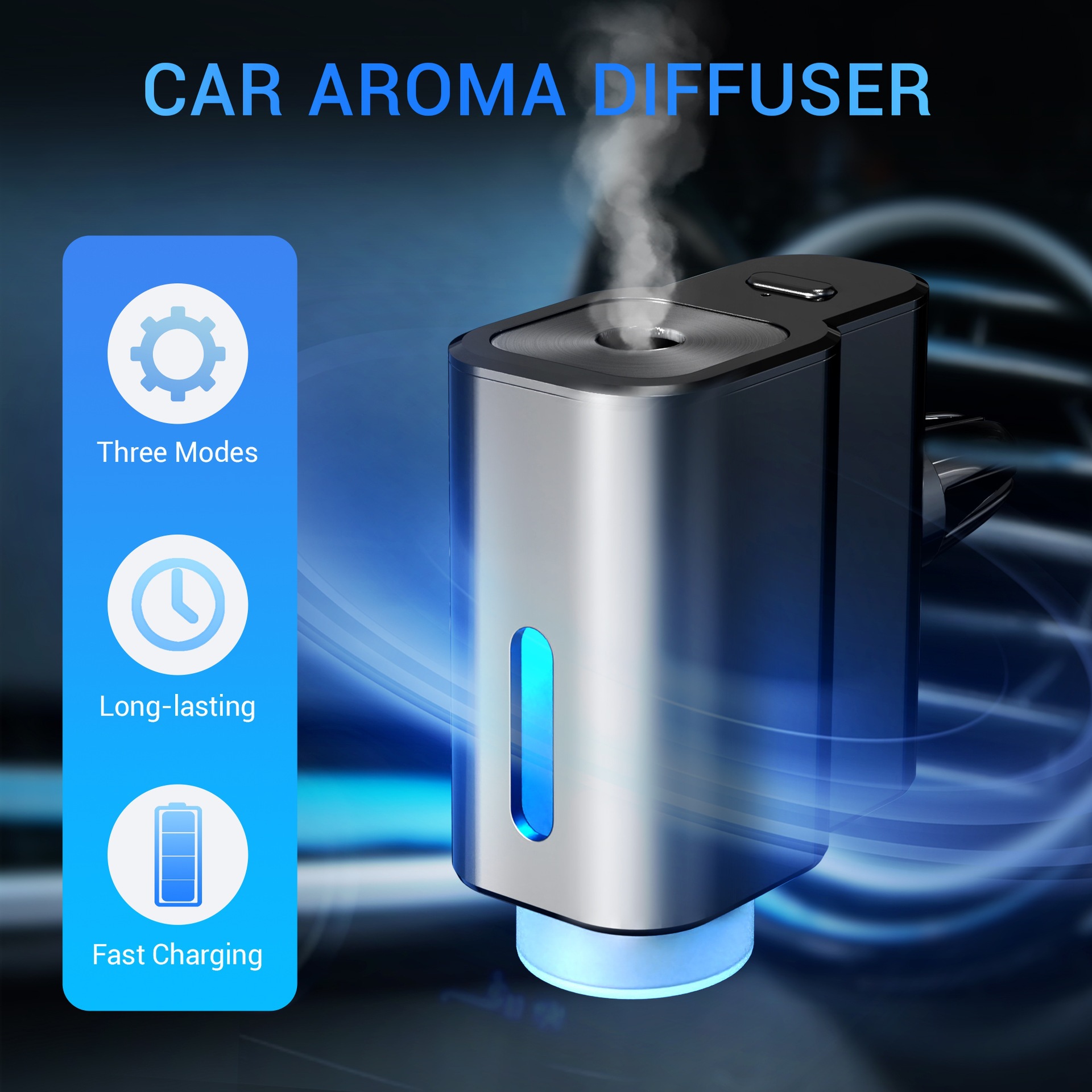 Smart Car Aromatherapy Diffuser Air Purifier with 3 bottles of cologne-scented essential oil