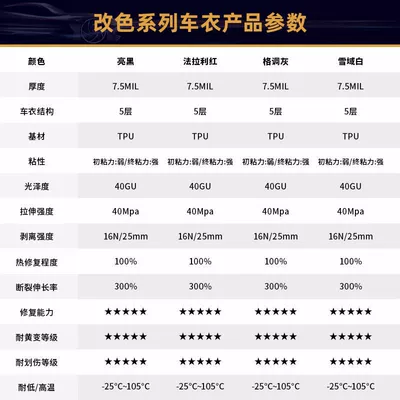 factory wholesale body stickers anti-scratch | Auto Color Change Film