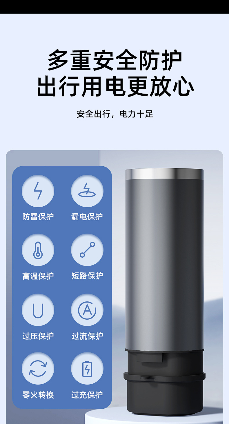 New Energy Charging Station Converter Portable Outdoor Camping Rv External Discharge Plug Electric Vehicle Electric Motorcycle