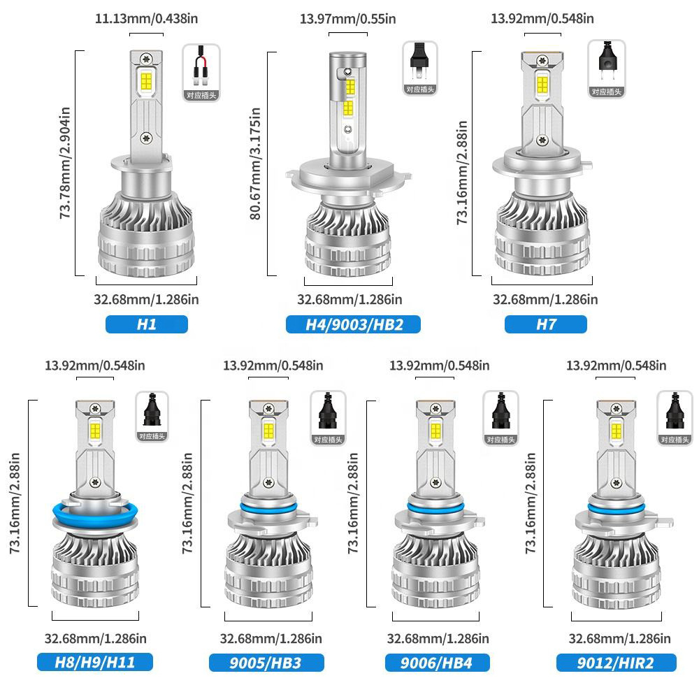 Ventas transfronterizas en caliente led faro de automóvil H1 H7 ultra brillante concentrador de luz H4 lejos y cerca en un faro de automóvil reforma de lámpara
