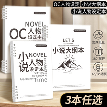 С˵�����趨������OCר�ô�ٱ��� ������趨����ģ��ʼǱ�