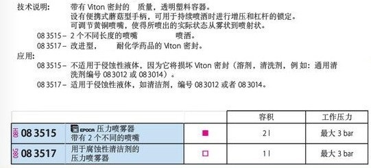 202401��������ҵ��ѹ��������083517