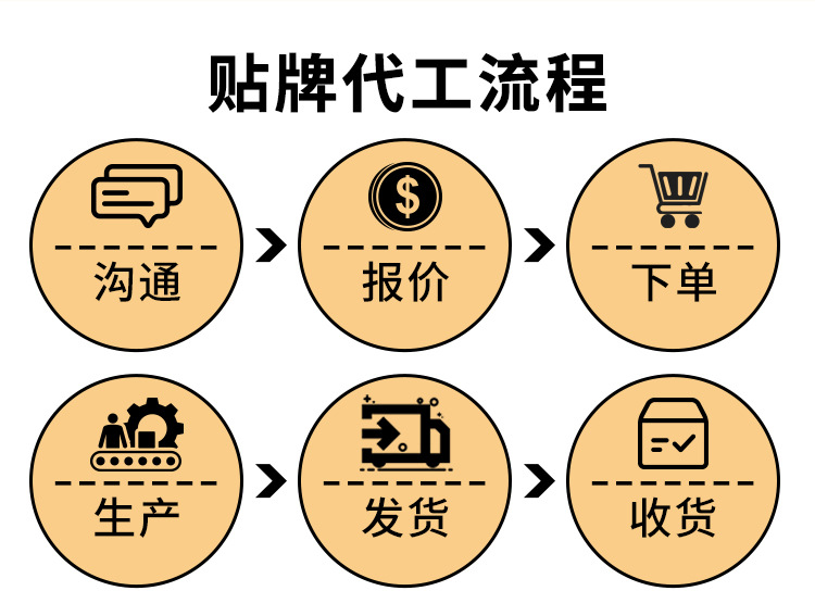 琛祥工厂介绍(1)_05