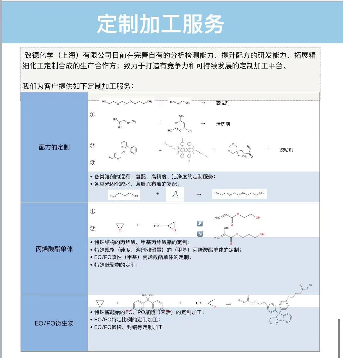 丙烯酸酯单体，EO,PO衍生物