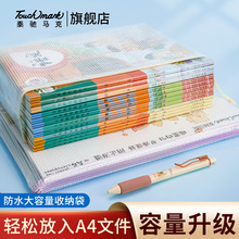 A4�ļ�������͸���ռ{�����ʽ�����k���W���Ӻ����������