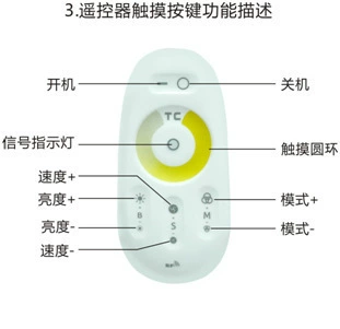 Two-color controller, touch remote control, LED light strip