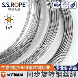 钢丝绳;钢丝绳索具;金属丝绳