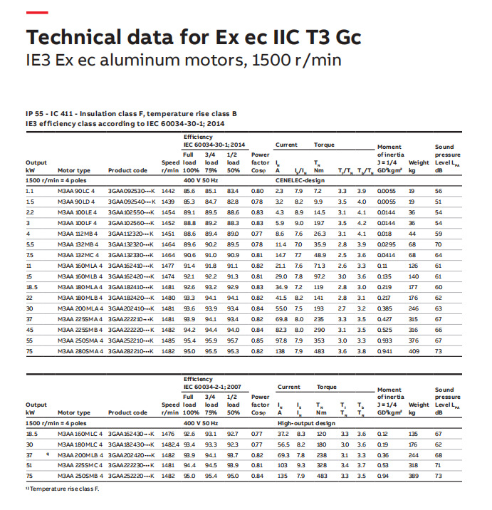 ABB电机系列产品 (6).png