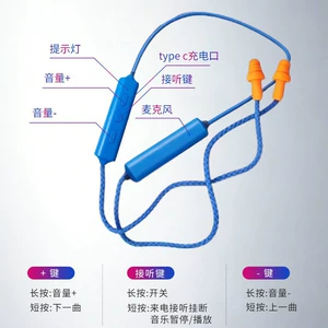 Кусок бесплатной доставки анти -noise arphlug -type Bluetooth Hearset, прослушивание песен, ленивый камуфляж, практическое звукоизоляционное снижение шума