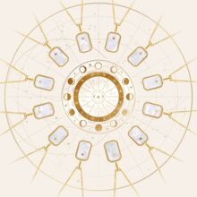 925纯银白贝母母贝十二星座情侣项链欧美浮雕星座轻奢饰品