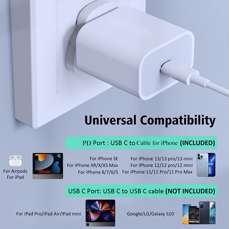 20W PD Fast Charger Image 3