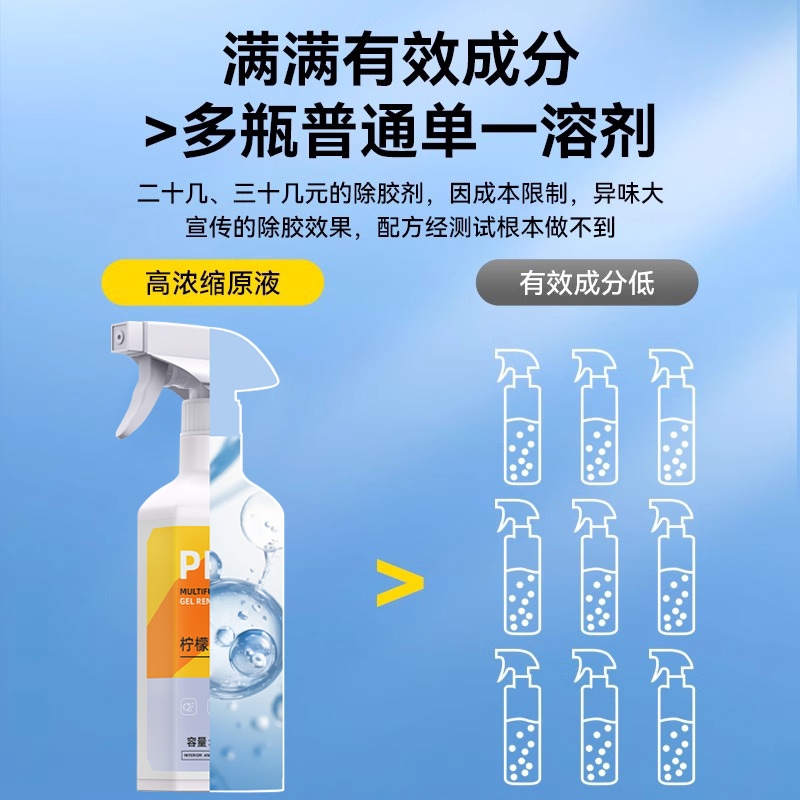 Удалитель клея XILIKE Lemon Gel Remover Премиум набор