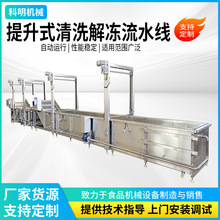 ����Ʒ����C��ˮ���u�Ǽܺ��aƷ�i��ţ������a�ؿ��ٽ���O��