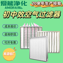 g4初中效无纺布板式可清洗过滤网空气净化中央空调中效袋式过滤器