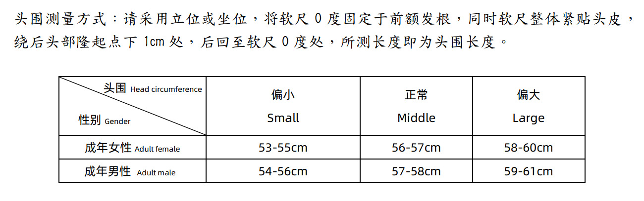 头围测量