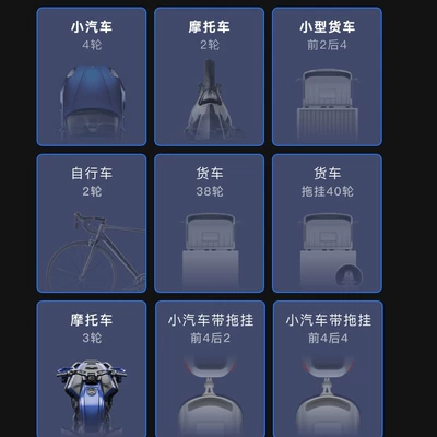 Tire pressure monitoring system — Bluetooth Tire Pressure Monitoring for
