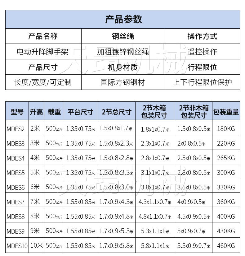 电动脚手架升降机