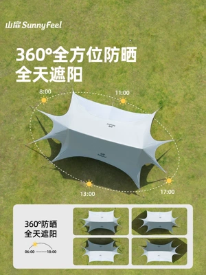 Canopy for Lazy Camping, Avtomobil yan çətirləri