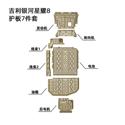 Galaxy Starship 8 | Geely Underbody protection plate/engine baffle
