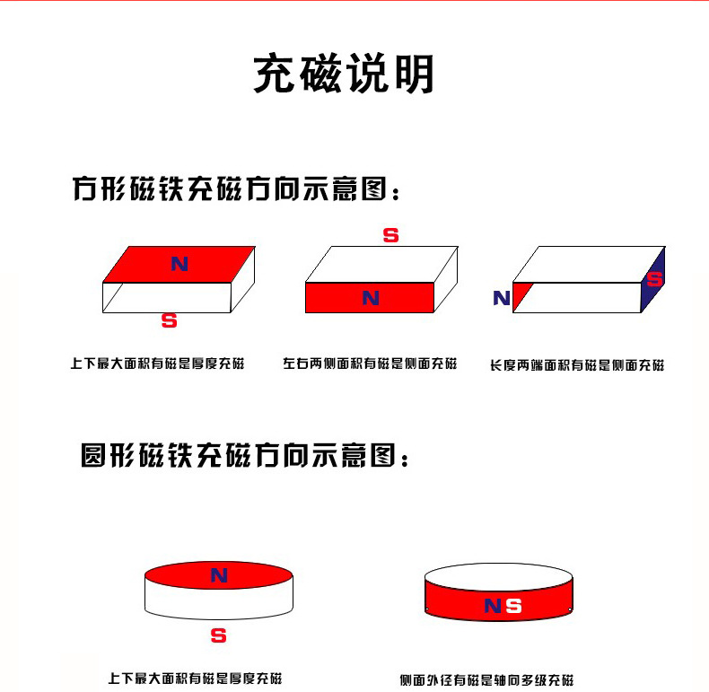 磁铁厂家 现货钕铁硼强磁铁圆形磁铁片方形强磁打孔强磁 磁铁详情10