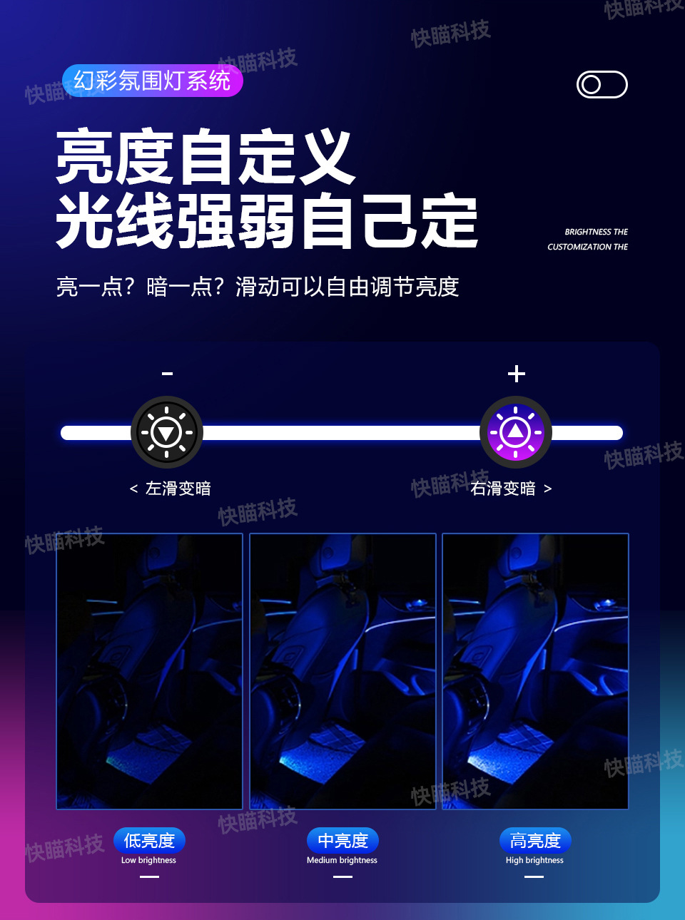 Car Ambient Lighting Suitable for Ford Mustang Air Vents - Interior Door Panels Mustang Ambient Light