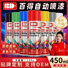 清洗/养护剂;金属漆;汽车涂料