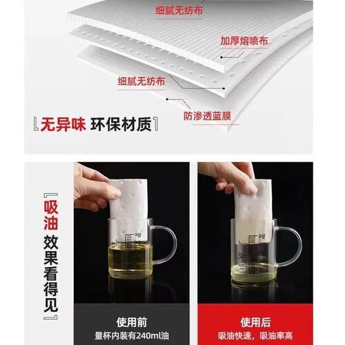 Smoking Machine Oil Absorbent Cotton Kitchen Waterproof Oil Proof Sticker Exhaust Fan Oil Catch Tray Blue Membrane Oil Absorbent Cotton Universal Type