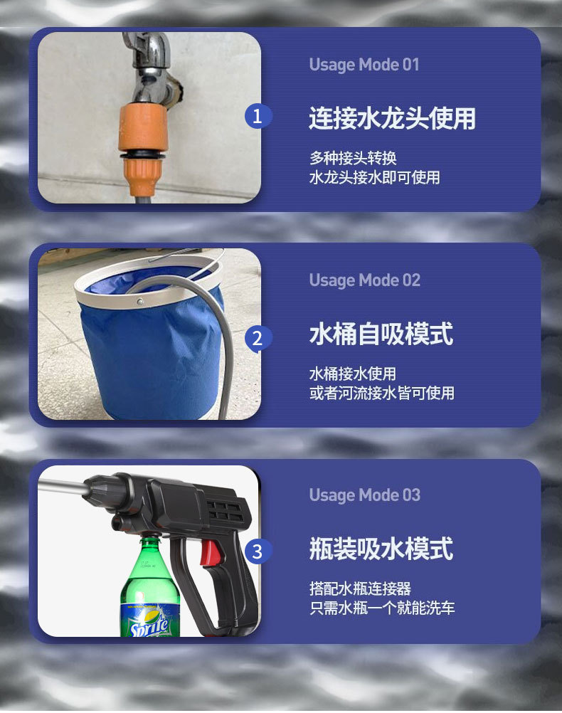 Wireless High-Pressure Car Wash Water Gun for Home Use, Lithium Battery Car Wash Tool, Direct Sales from Manufacturer, Wholesale Machine Nozzle Cleaning