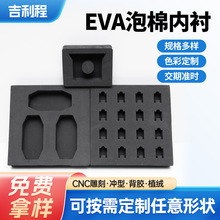 ���o�EVA���r ���ܶȷ���EVA���ރ��� ���һ�w���ͷ���EVA����