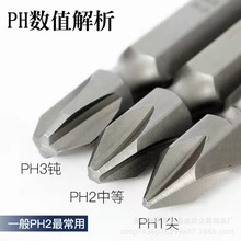 ����PH1/PH2 /PH3ʮ���L���^���L�p�^���^�g�^늄��ݽz�������^