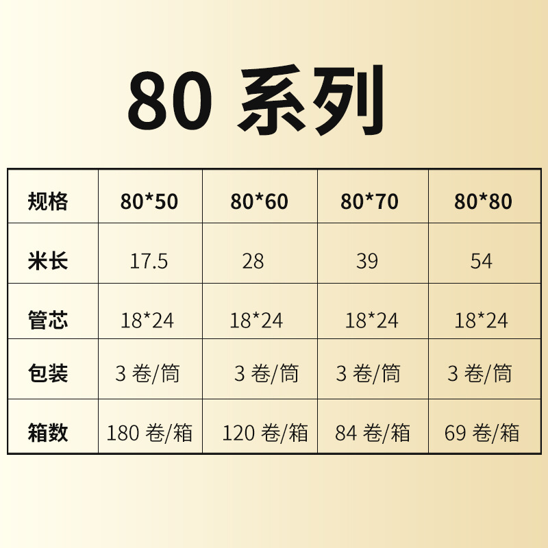 (2개) 공장 직접 공급 루지 감열지 금전등록기 용지 80*8080*60 슈퍼마켓 레스토랑 호텔 영수증 인쇄지 도매
