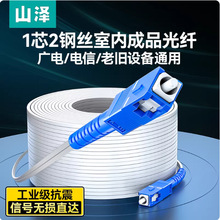 ɽ�ɹ��w�����w������ģ��оSC�^�pо�����҃ȑ�����|��Ʒ1о2о