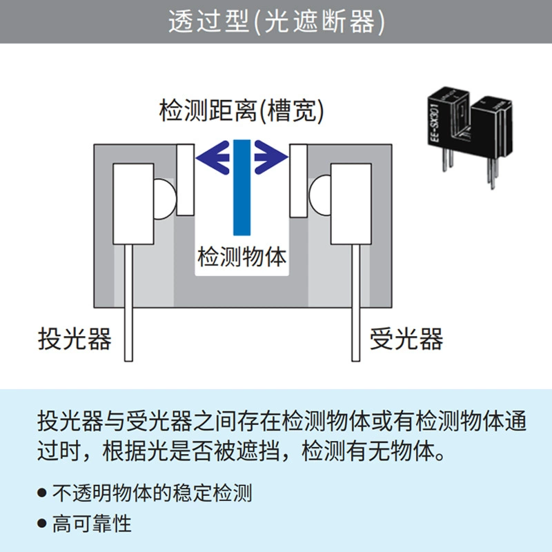 Omron EE-SX1041 Through type of terminal grooves wide: 5mm micro-photoelectric sensor