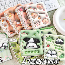 ͨA7ÛȦֵӺMPӛɐیWyӛ±