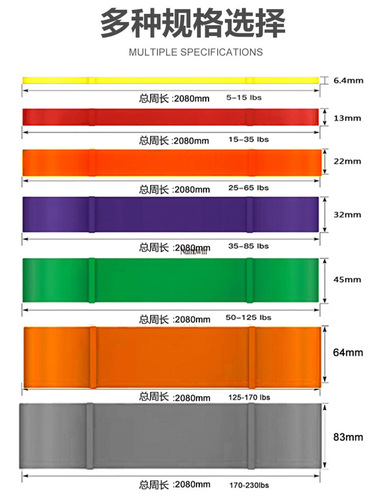 Fitness elastic circle wide rubber band circle squat thick circle pull-up training pull circle weight-bearing resistance band