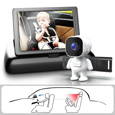 Car display – Seat Monitoring