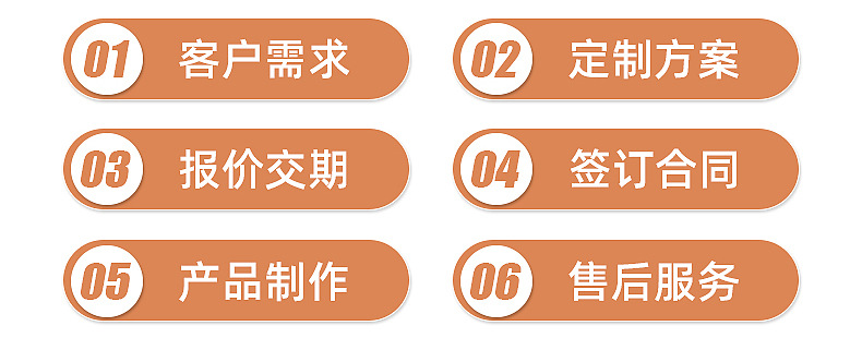 康响日用品详情_09