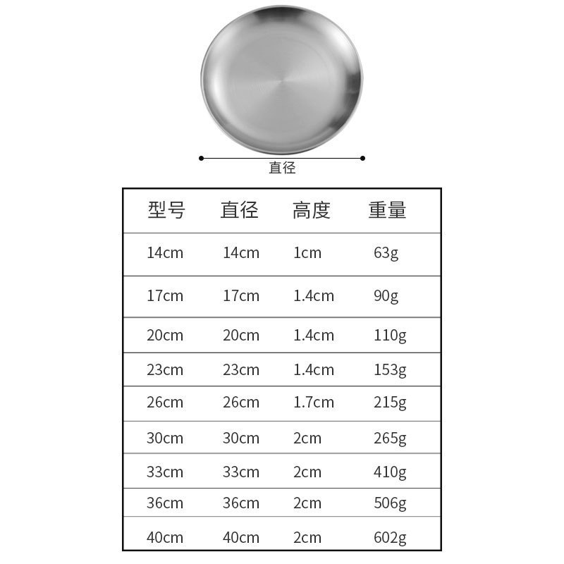 韩式304不锈钢圆盘 定制加厚金色托盘水果蛋糕骨碟烤肉盘子餐具|undefined