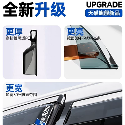 Rain shield: CS75PLUS, fourth-generation CS55, Eado